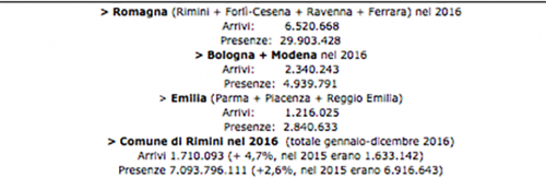 Schermata 2017-03-24 alle 14.27.43