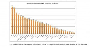 ospitali1