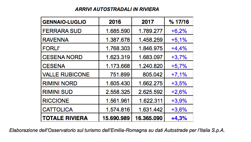 Schermata 2017-08-31 alle 16.50.20